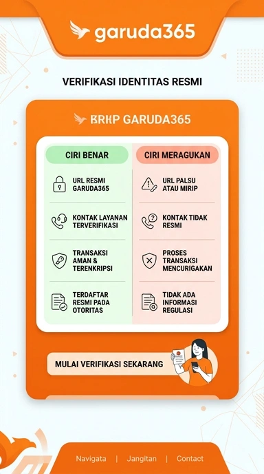 Tampilan kanal resmi garuda365